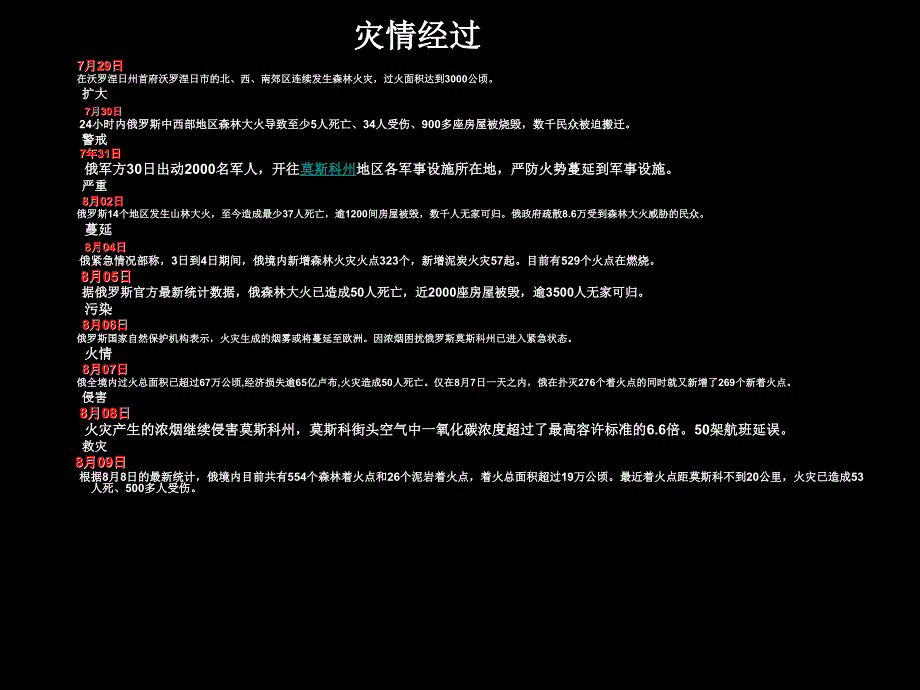 俄罗斯森林大火3课件_第2页