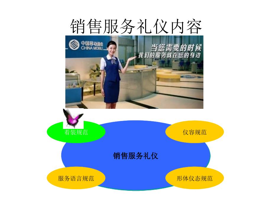 营业厅服务礼仪及投诉处理技巧_第3页