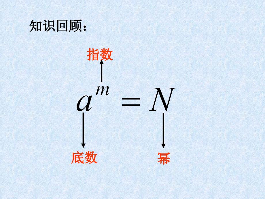 八年级数学平方根_第3页