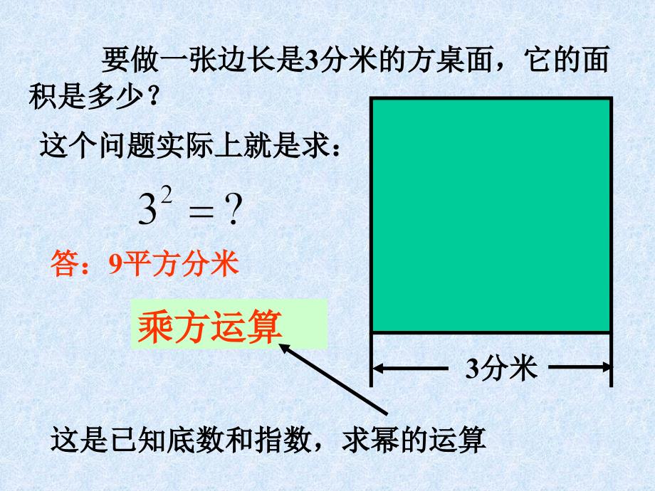 八年级数学平方根_第4页