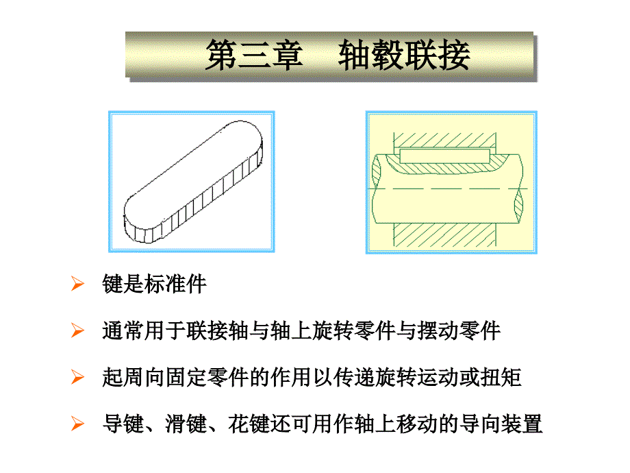 机械设计考前串讲第三章、八章、九章_第1页