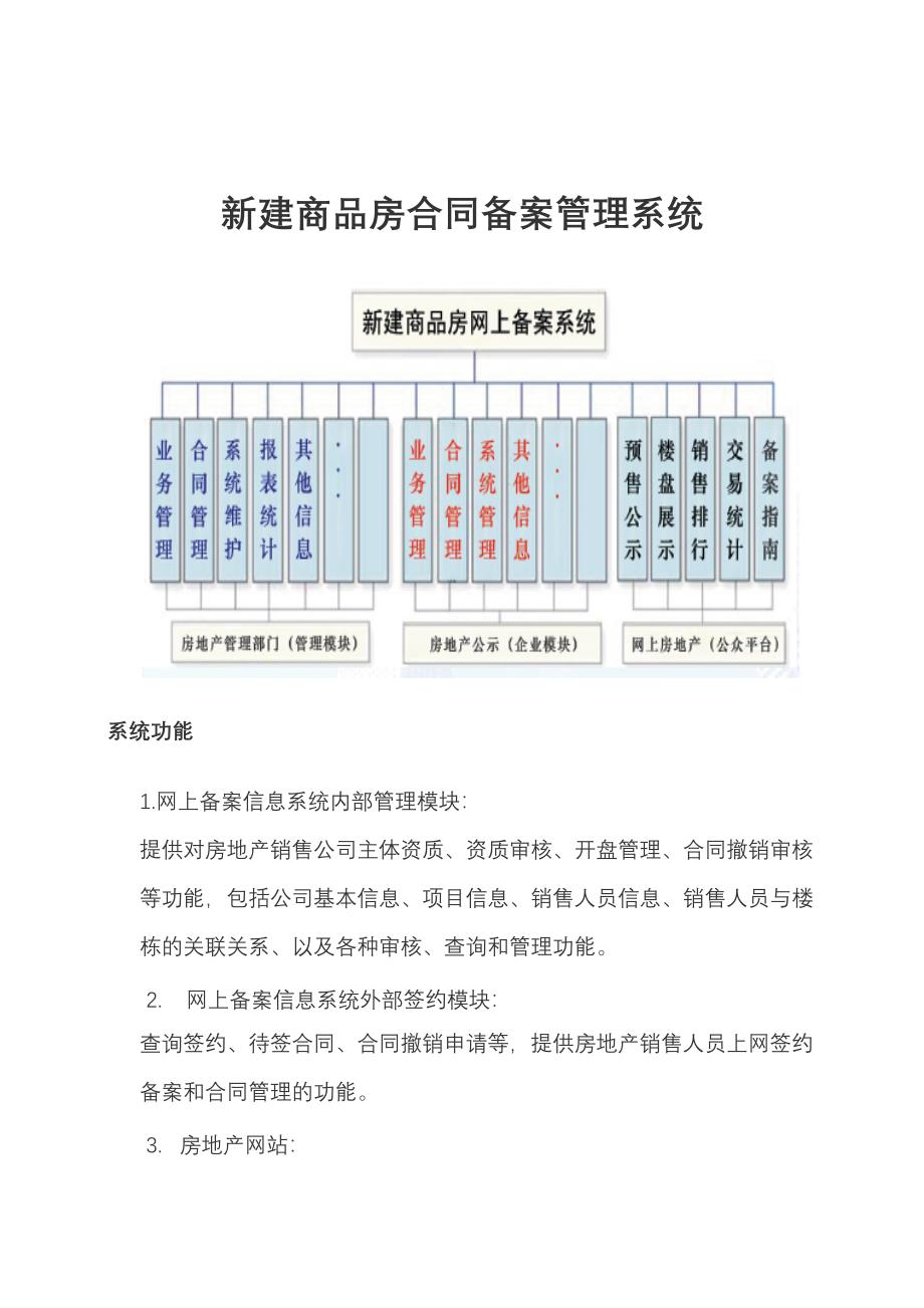 房管软件(新建商品房合同备案管理系统)_第1页