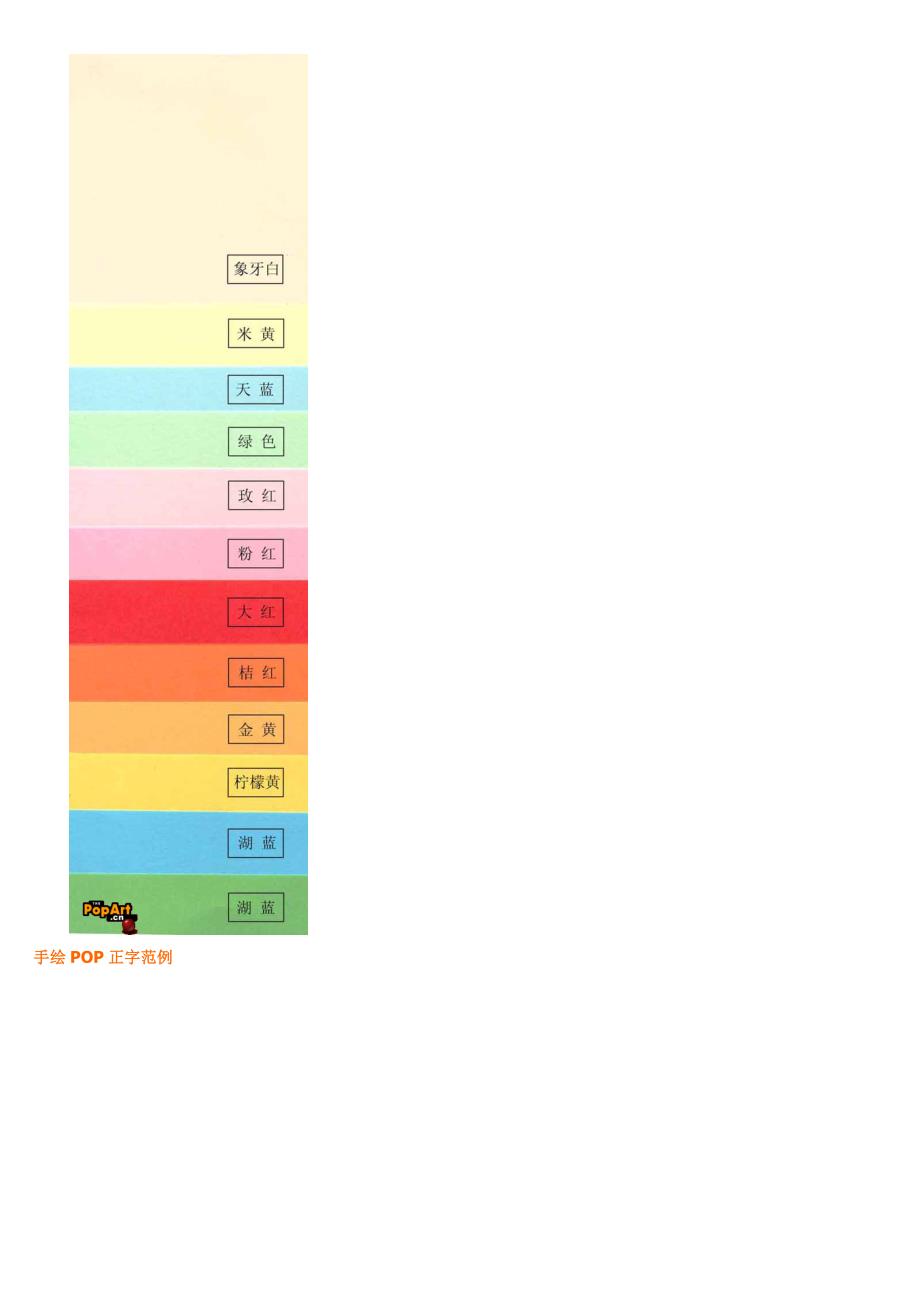 POP教程-学完这个你就能掌握POP绘制了_第2页