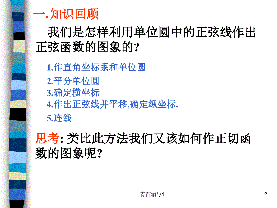 正切函数的图像与性质【主要内容】_第2页