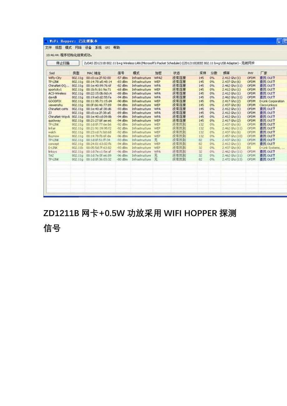 IEEE 80211n 05W WLAN功放_第4页