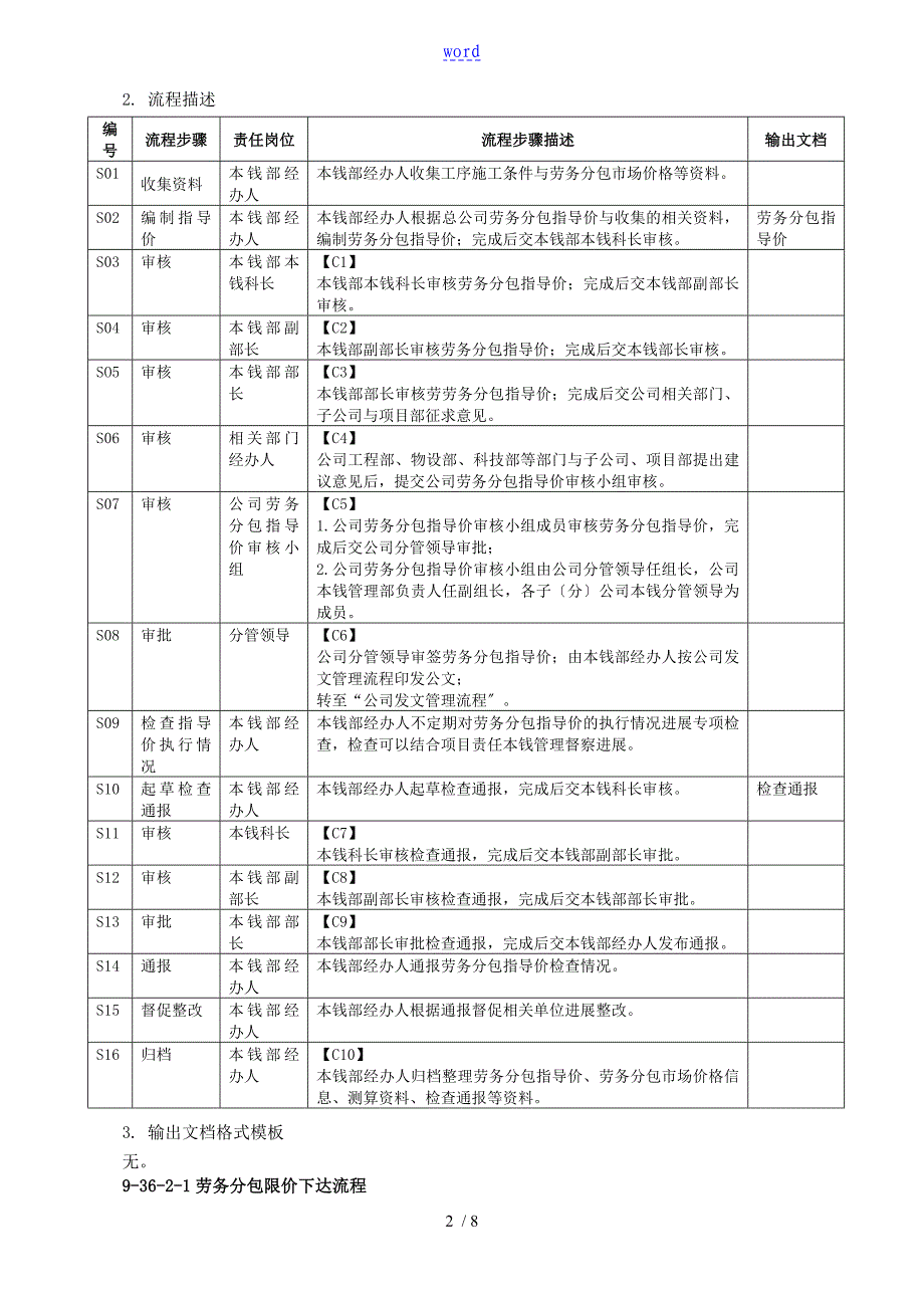 9.2.1劳务分包指导价及限价确定及公布流程_第2页