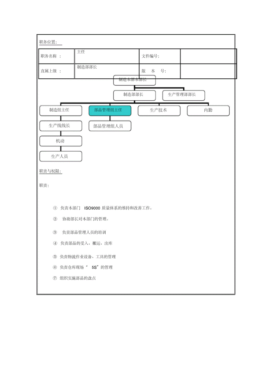 理想科学公司部品管理组主任岗位说明书_第3页