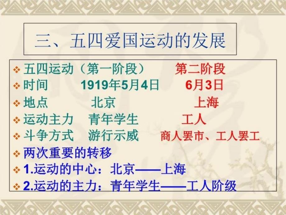 五四爱国运动和中国共产党的成立课件共22张ppt_第4页