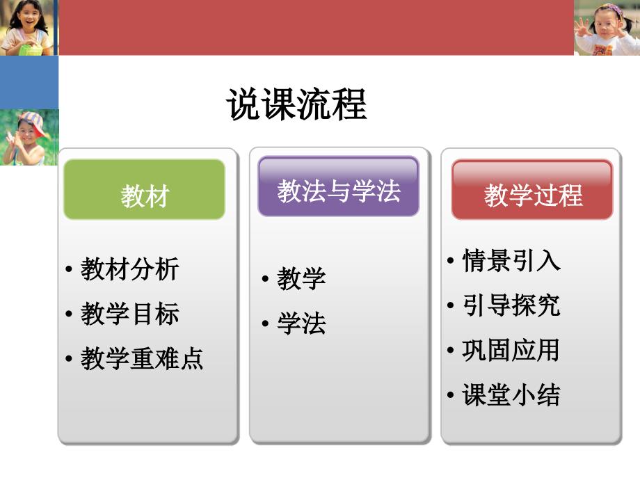 六年级数学数学百分数的认识说课稿_第2页