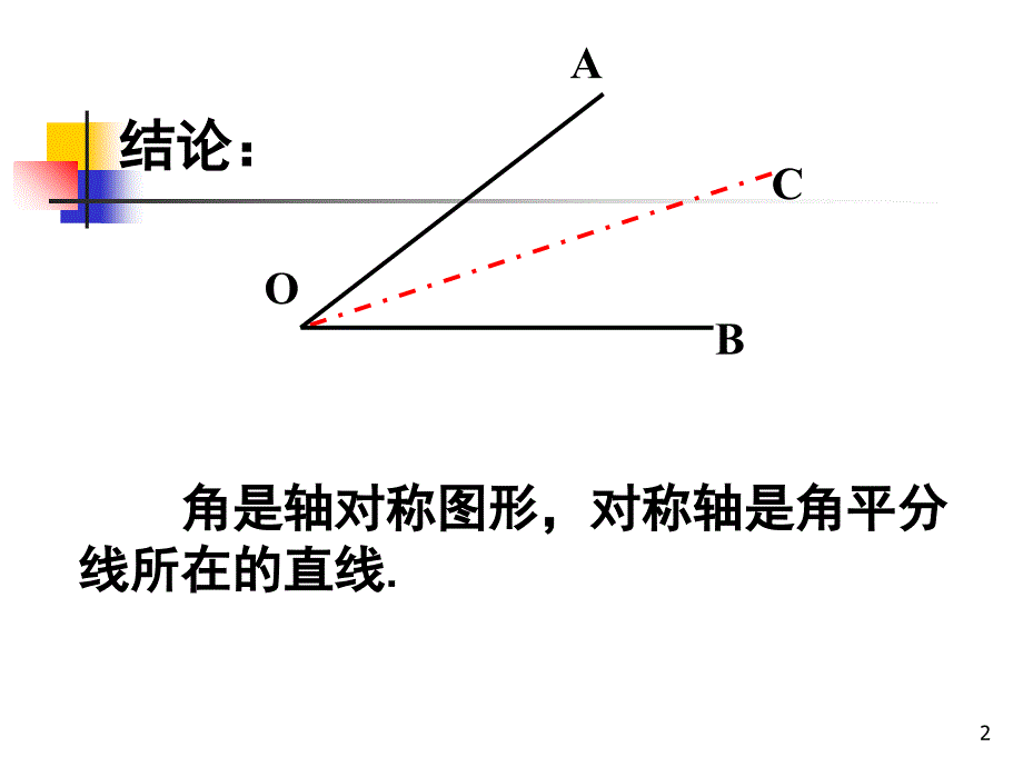 角平分线的性质定理PPT_第2页