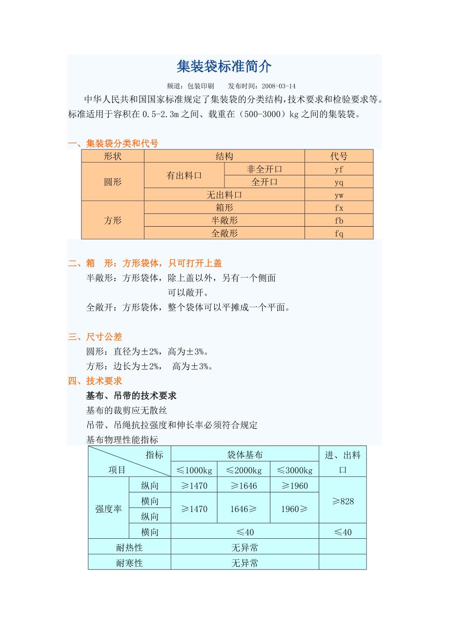 集装袋标准_第1页