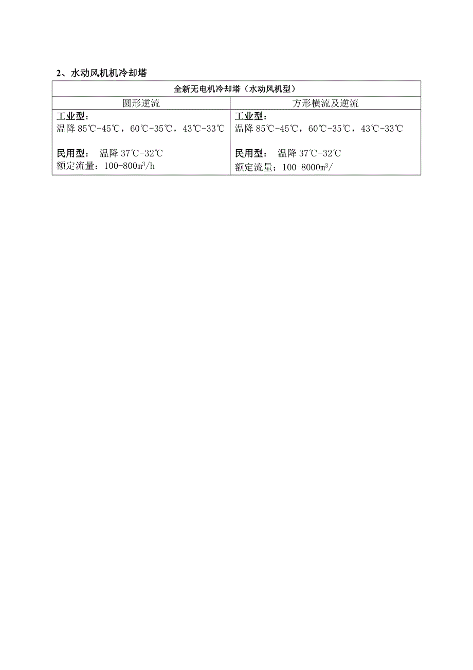 不用电冷却塔技术说明_第4页