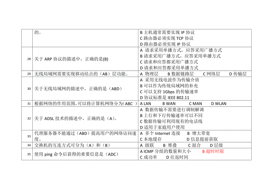 《计算机网络技术》题库-多项选择题_第4页