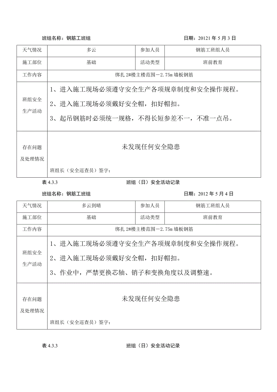 班组安全活动记录钢筋工_第2页