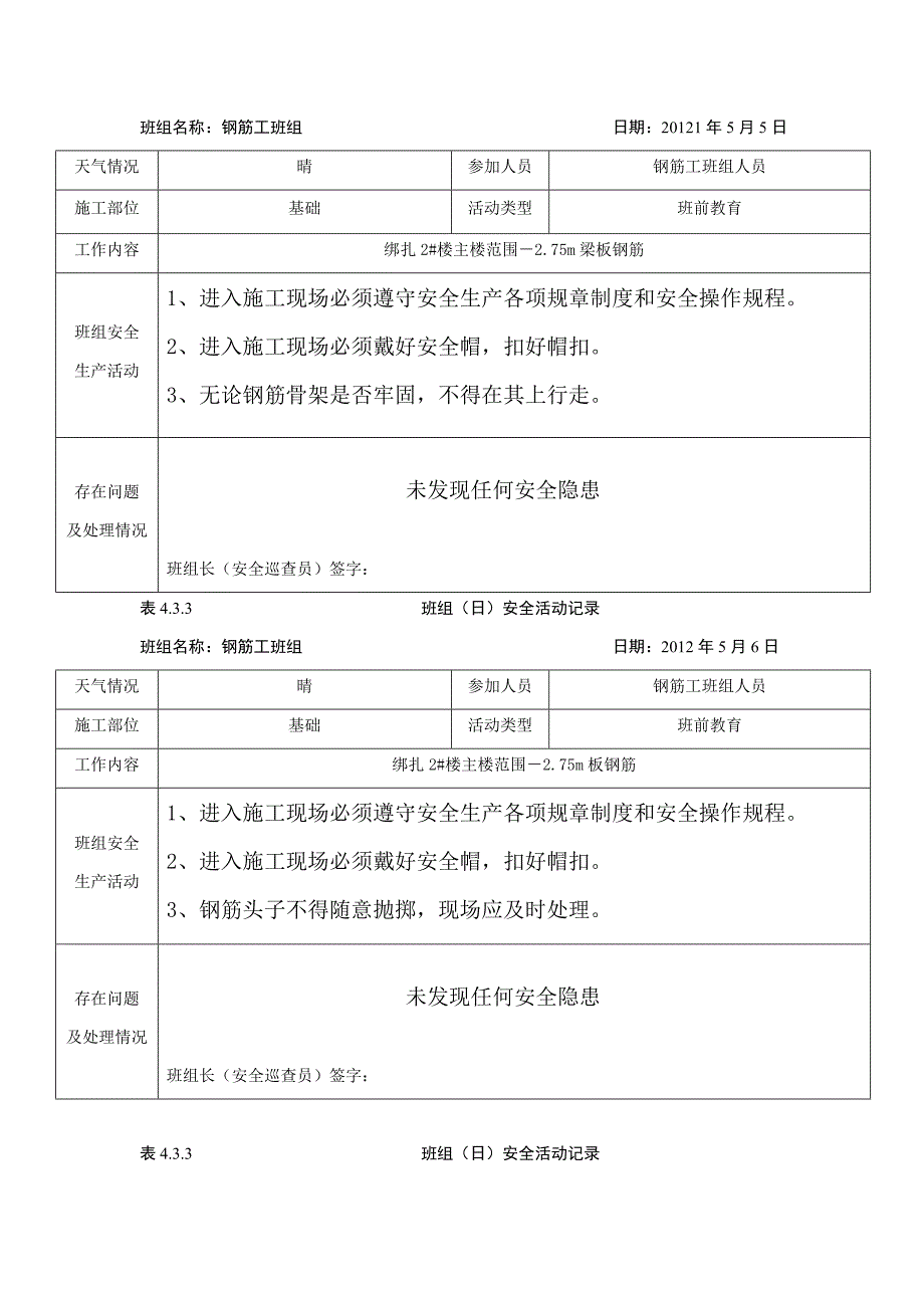 班组安全活动记录钢筋工_第3页