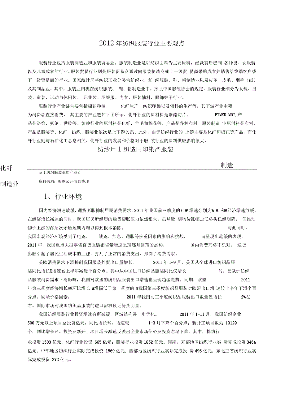 纺织服装行业观点_第1页