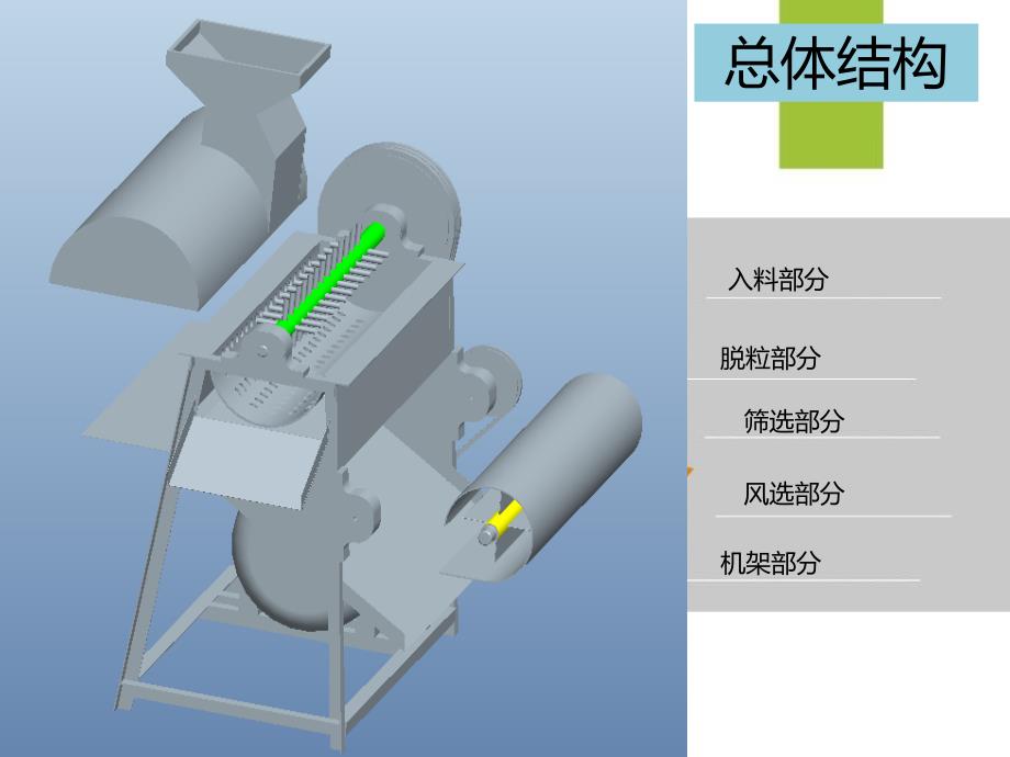 玉米脱粒机总体结构设计答辩稿ppt课件_第3页