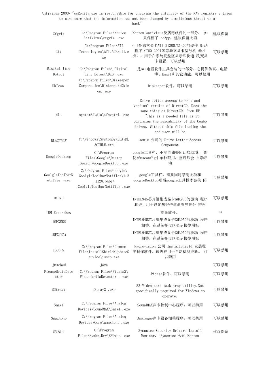 优化ThinkPad本本的启动项_第4页