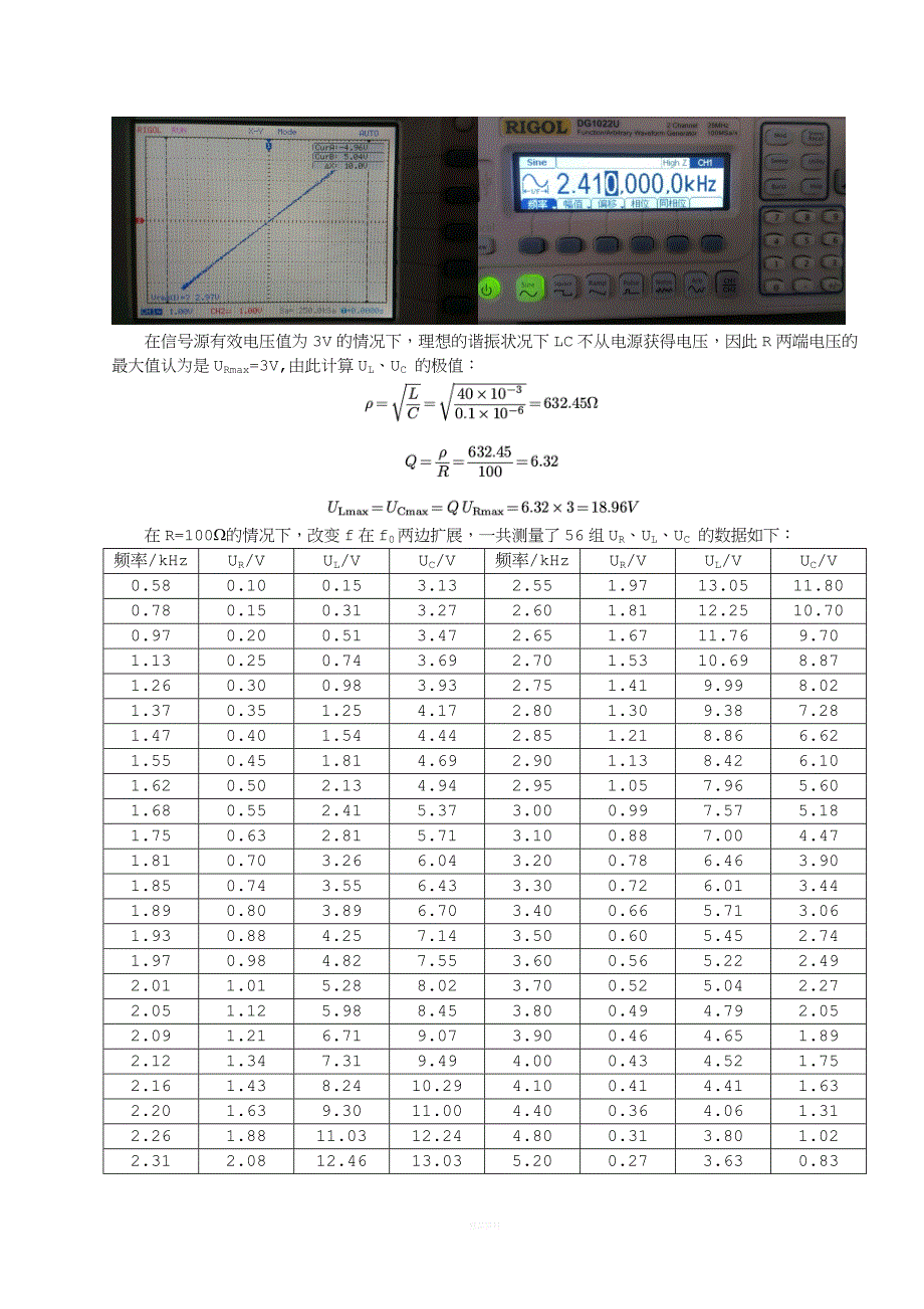 调谐电路功效的研究 实验报告.doc_第3页