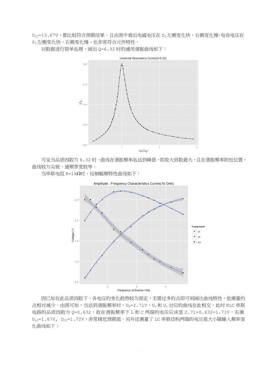 调谐电路功效的研究 实验报告.doc_第5页