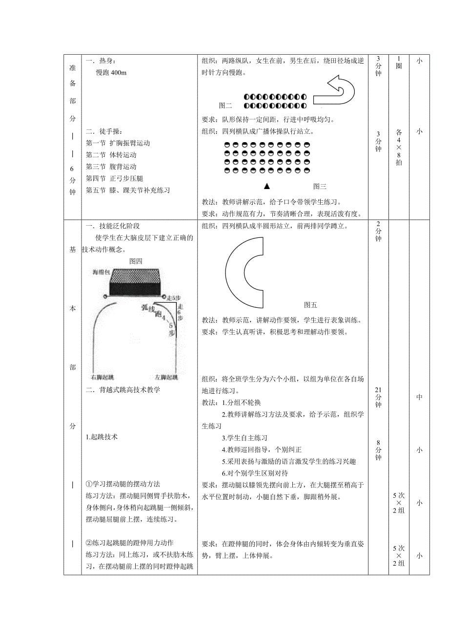 高二年级体育课《背越式跳高》的教案_第5页