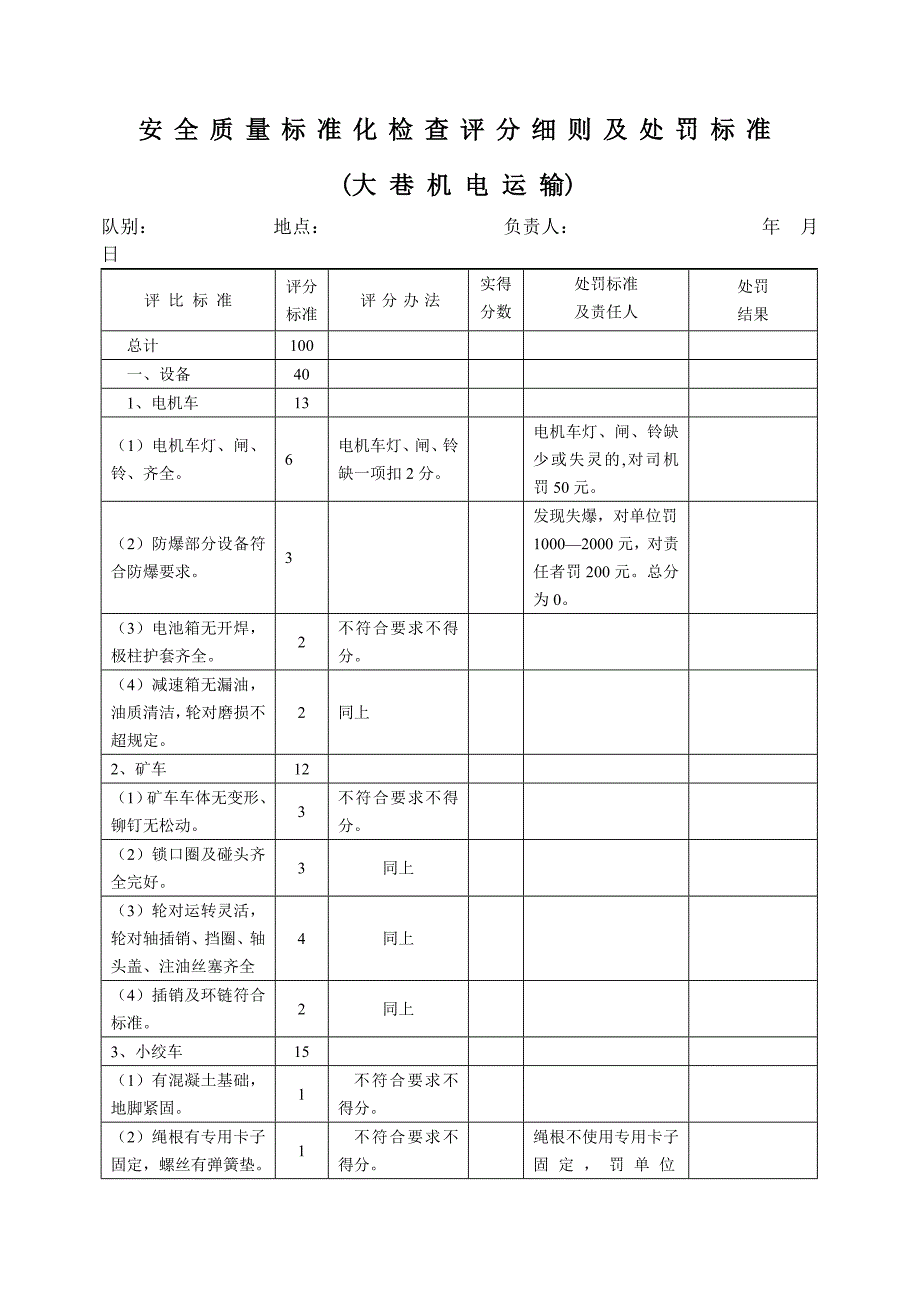 机电安全质量标准化检查评分细则及处罚标准大巷机电运输_第1页