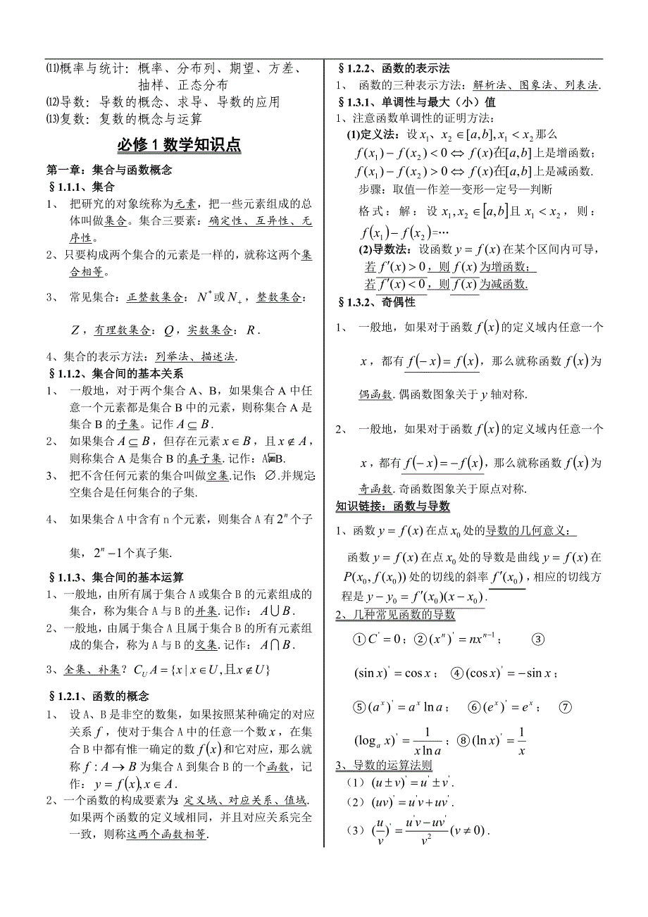 高中数学干货资料-各学段知识点归纳总结_第2页