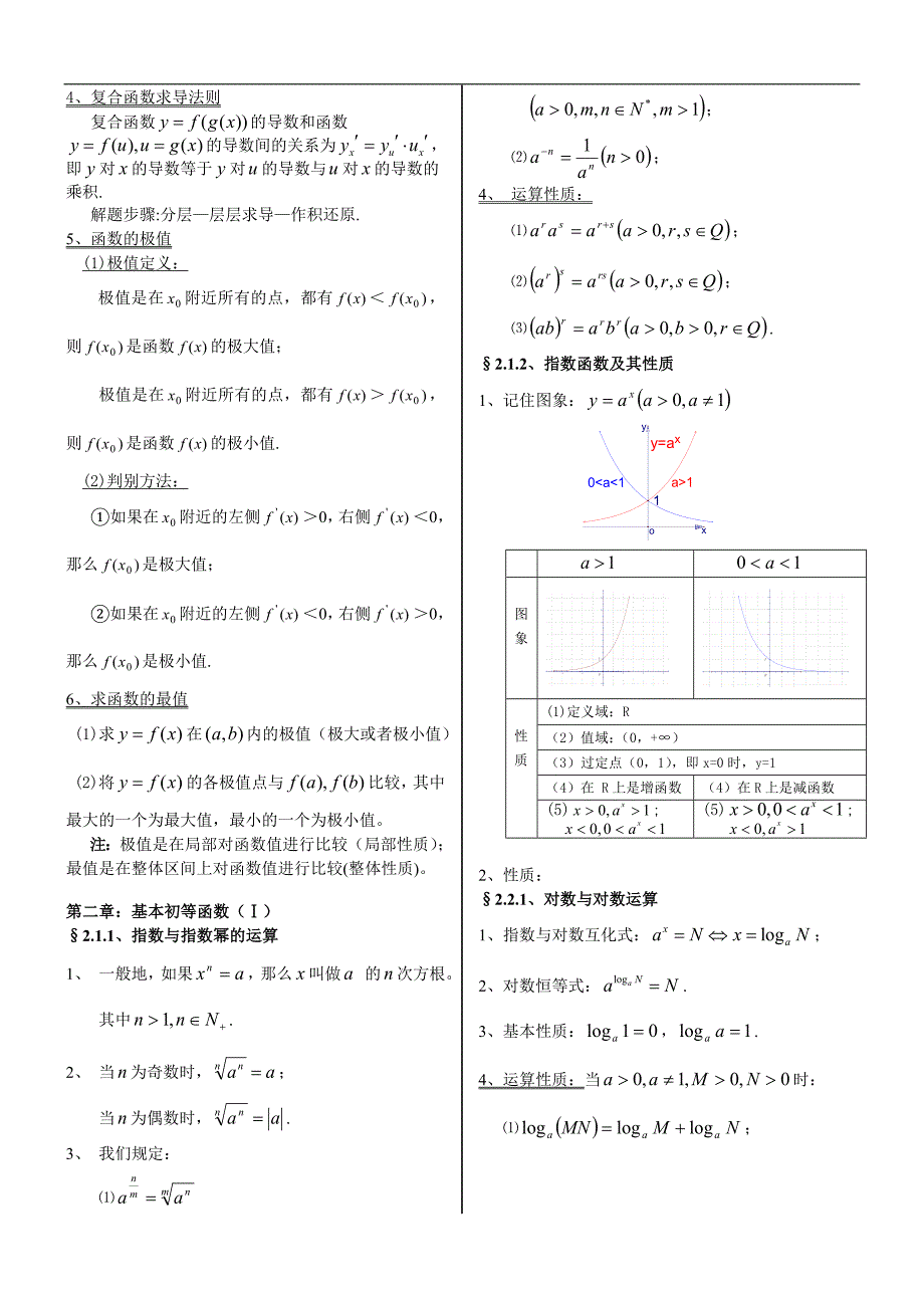 高中数学干货资料-各学段知识点归纳总结_第3页