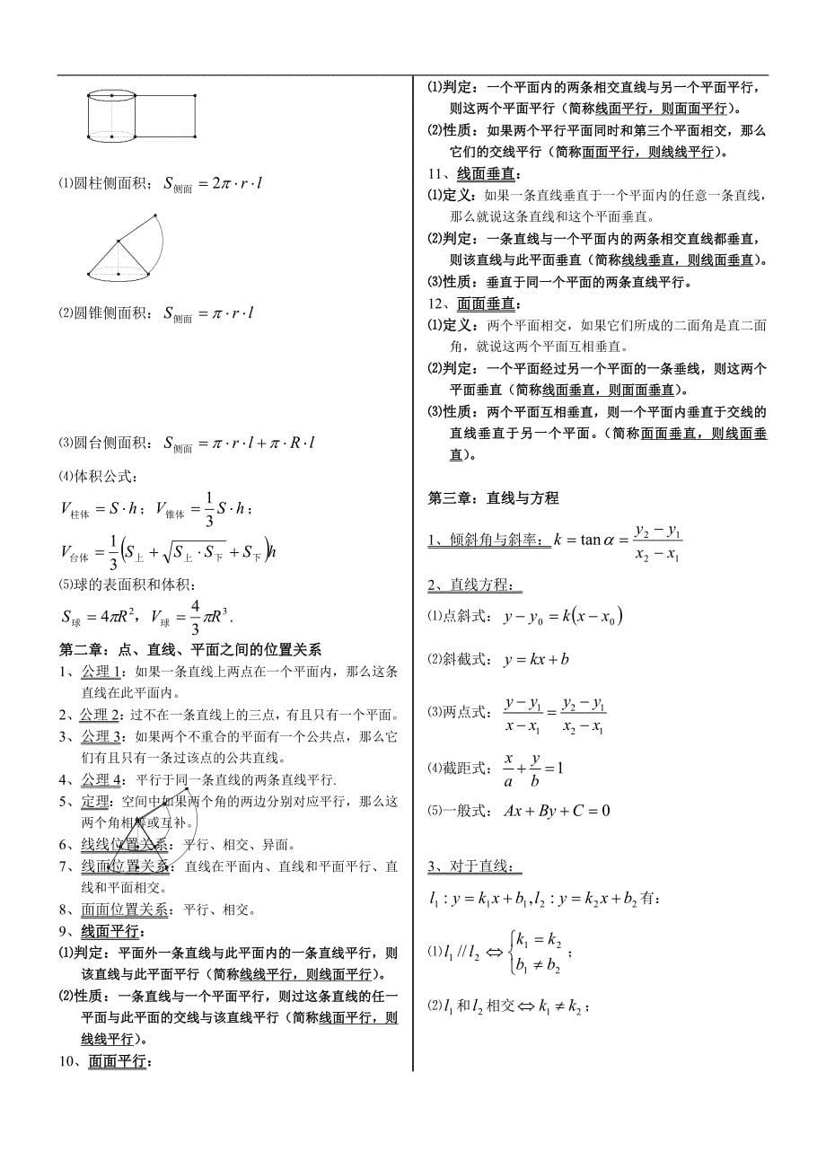 高中数学干货资料-各学段知识点归纳总结_第5页