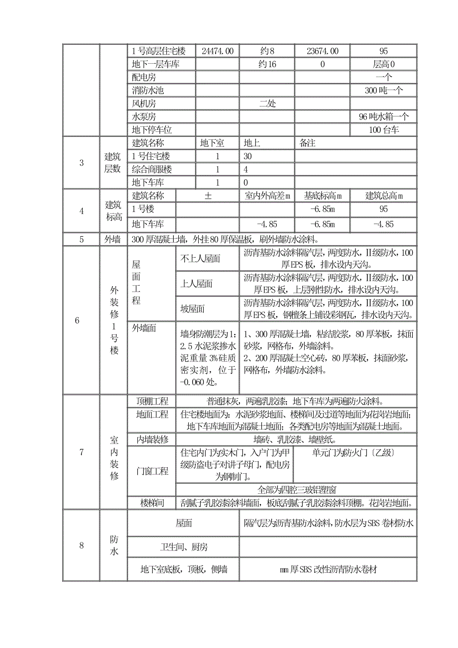 冬期施工及冬季维护方案_第4页