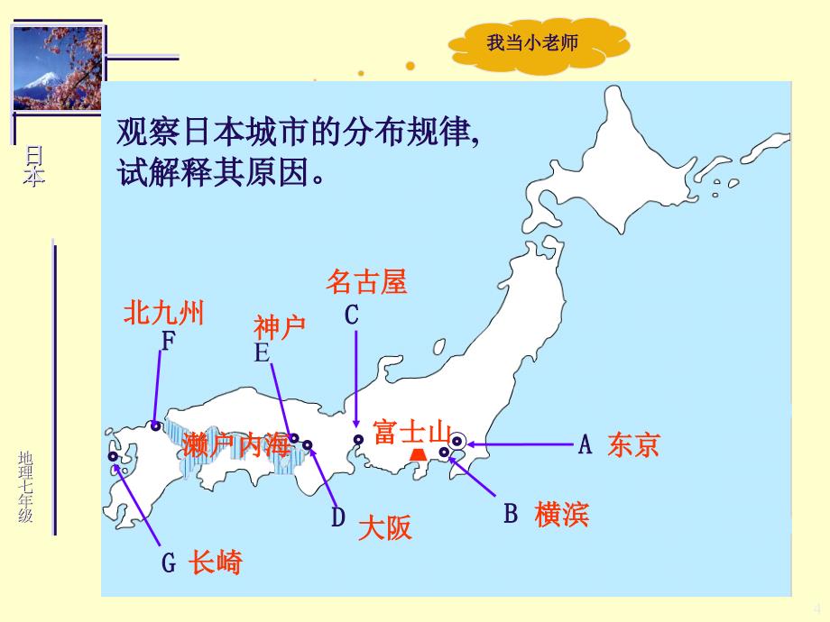 日本工业分布_第4页