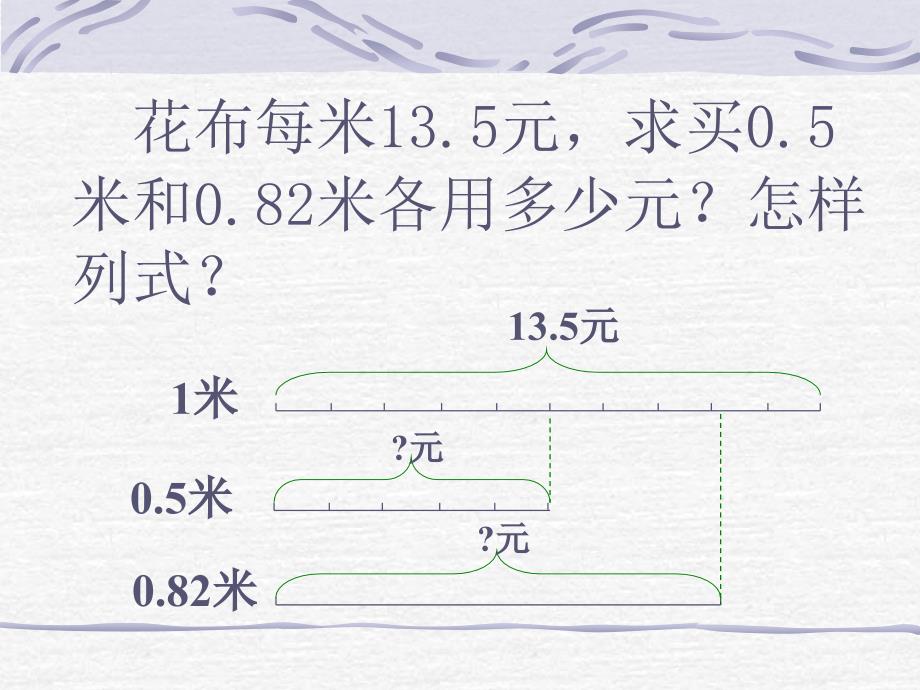 新课标人教版数学五年级上册《一个数乘小数》课件_第2页