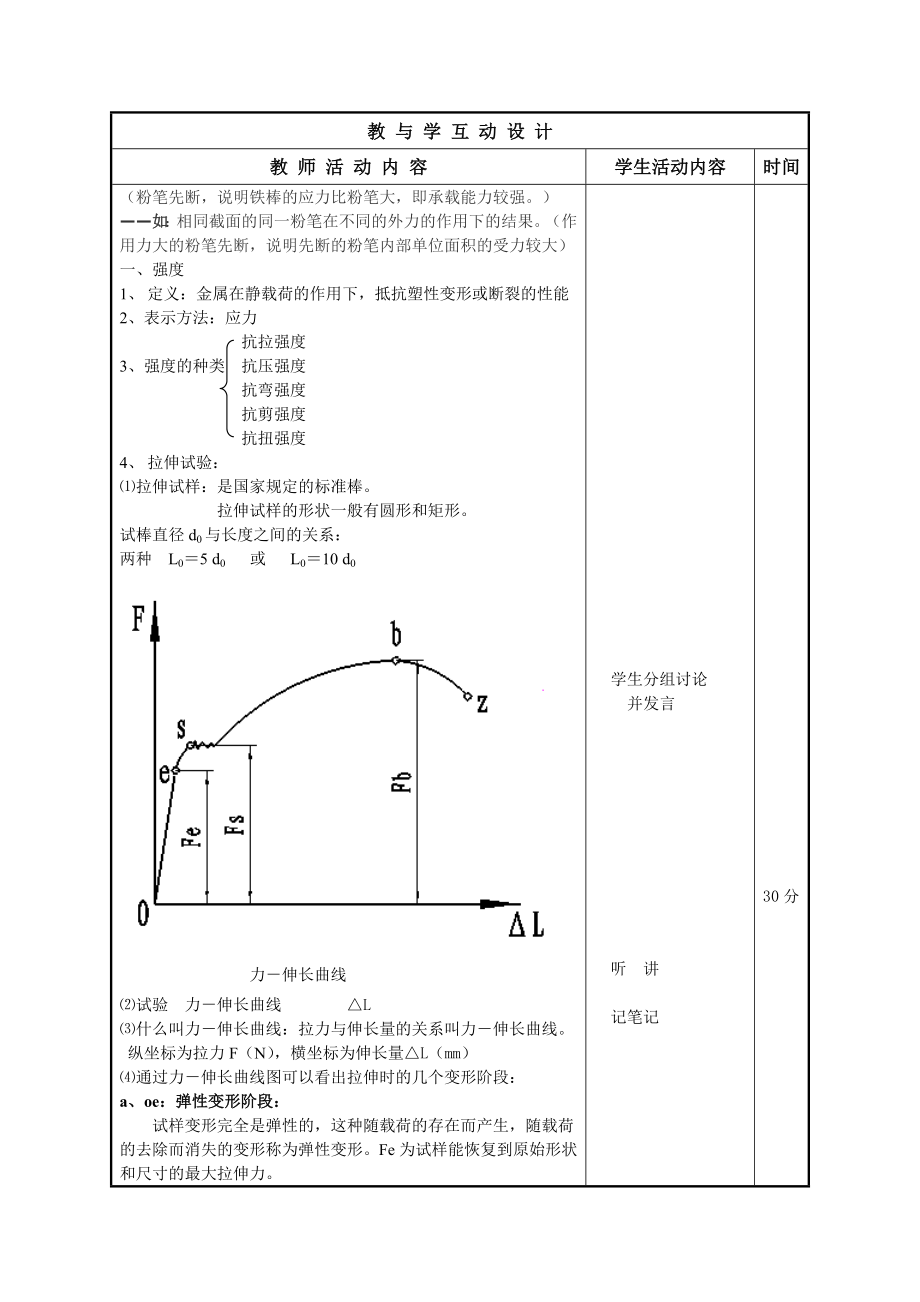 《金属材料与热处理》理论课.doc_第4页