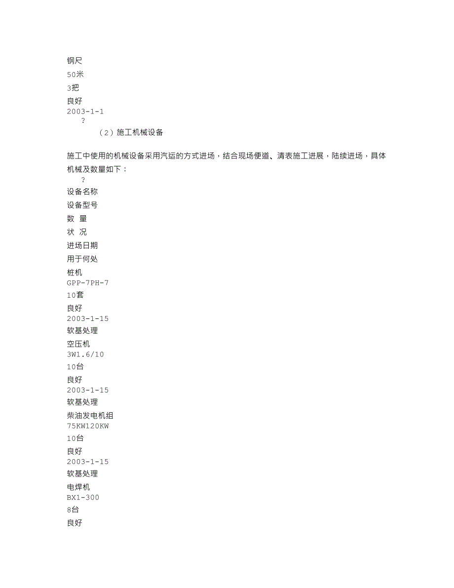 粉喷桩处理软土地基工程施工组织设计_第2页