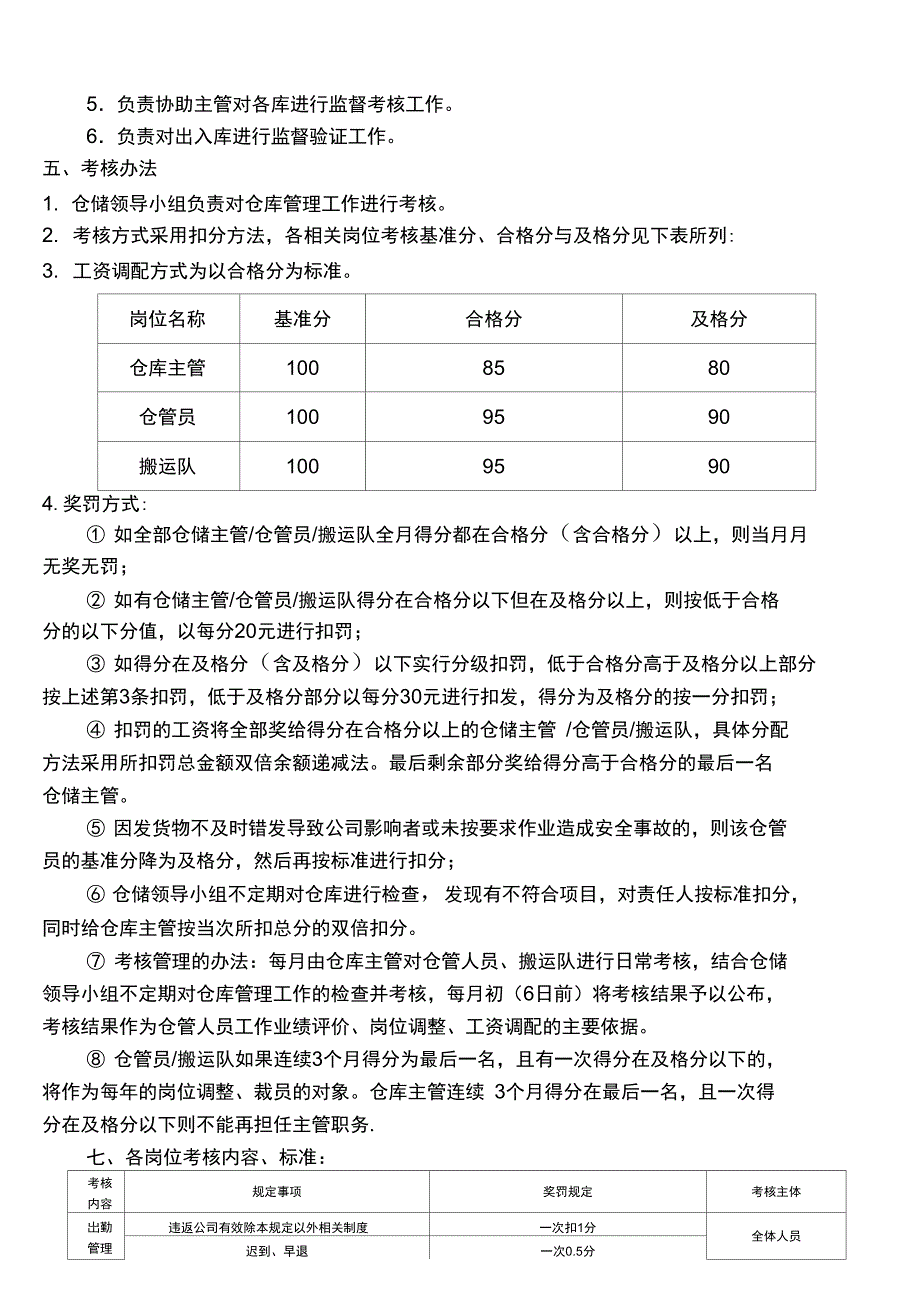 仓储绩效考核实施细则及薪酬管理制度_第3页