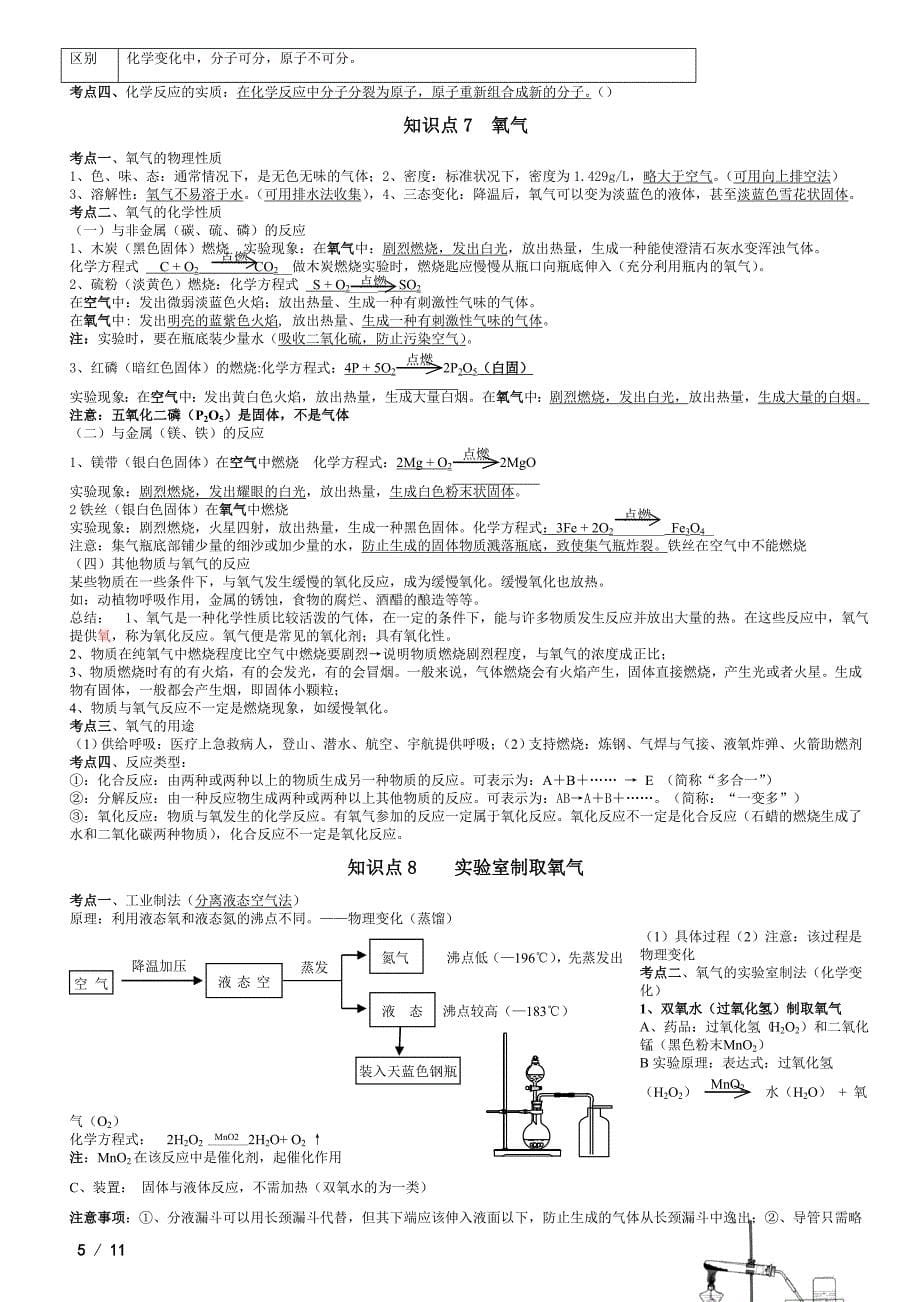 初三化学上册知识点总结复习非常详细_第5页