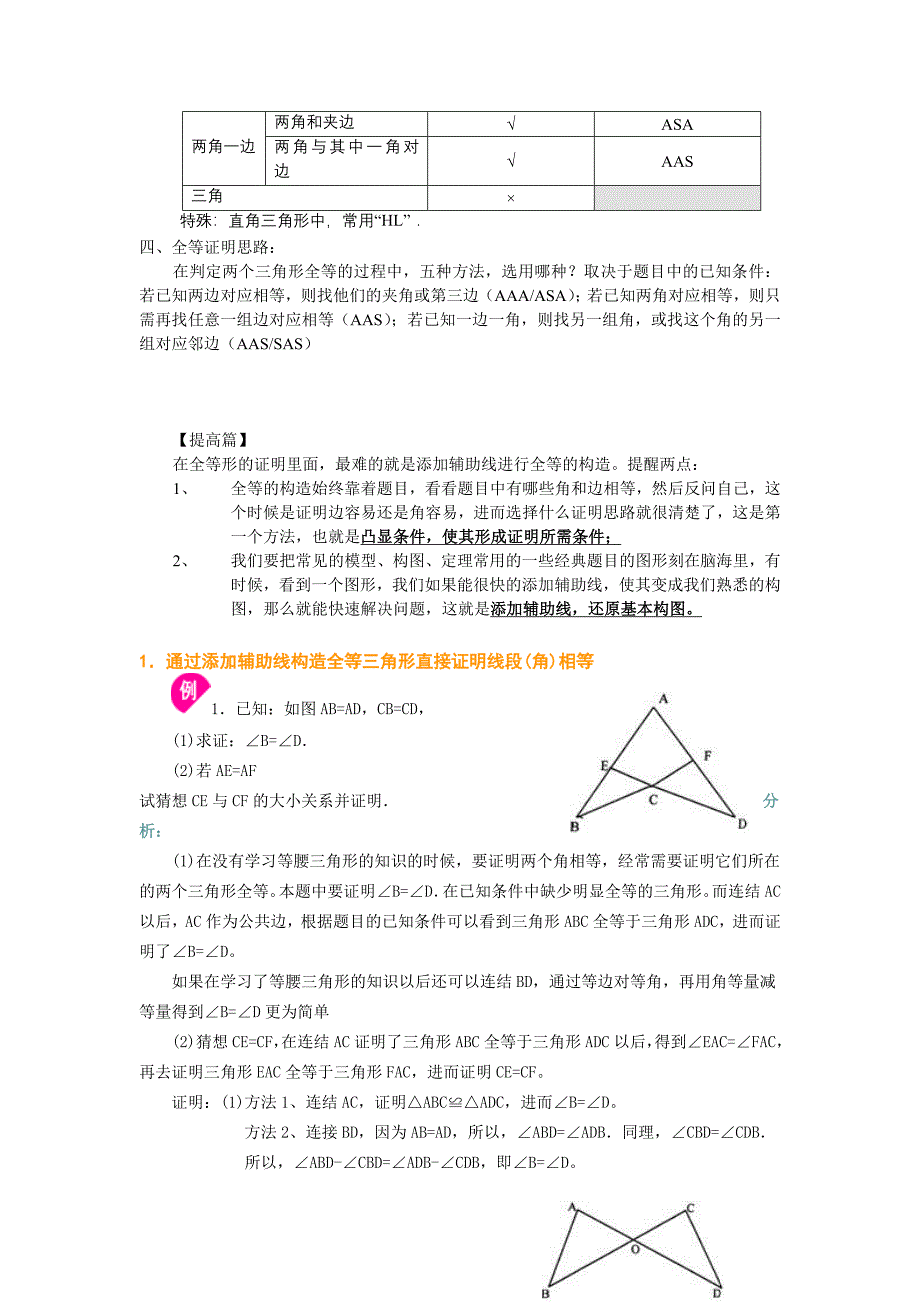 全等三角形专题复习_第2页