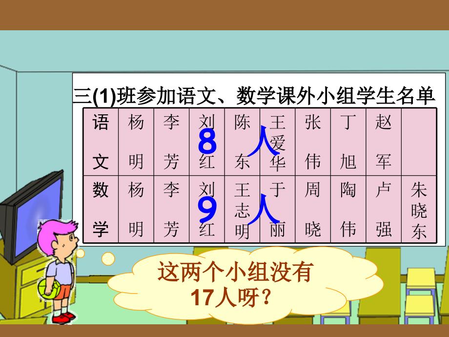 人教版小学数学三年级下册课件：九、数学广角_第2页