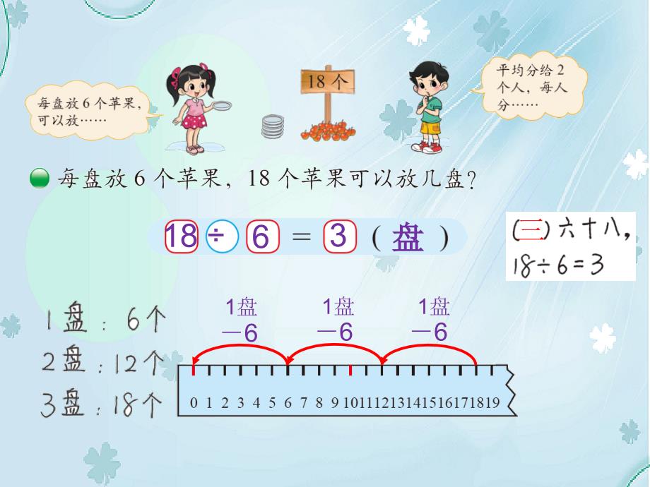 【北师大版】数学二年级上册：第7单元分苹果ppt课件1_第4页