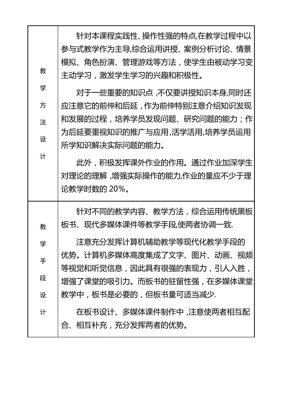 人力资源管理课程教学设计_第4页