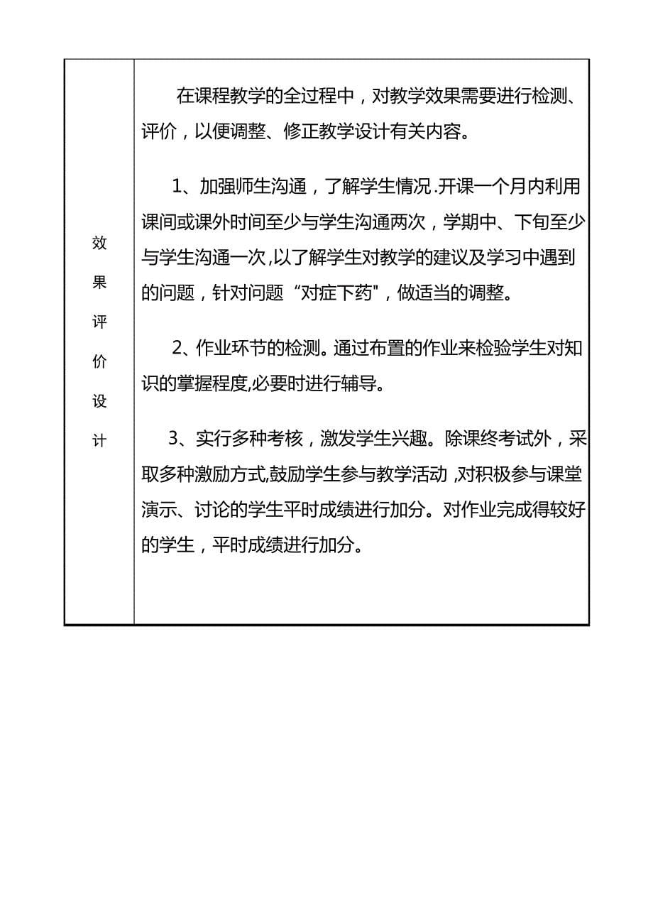 人力资源管理课程教学设计_第5页