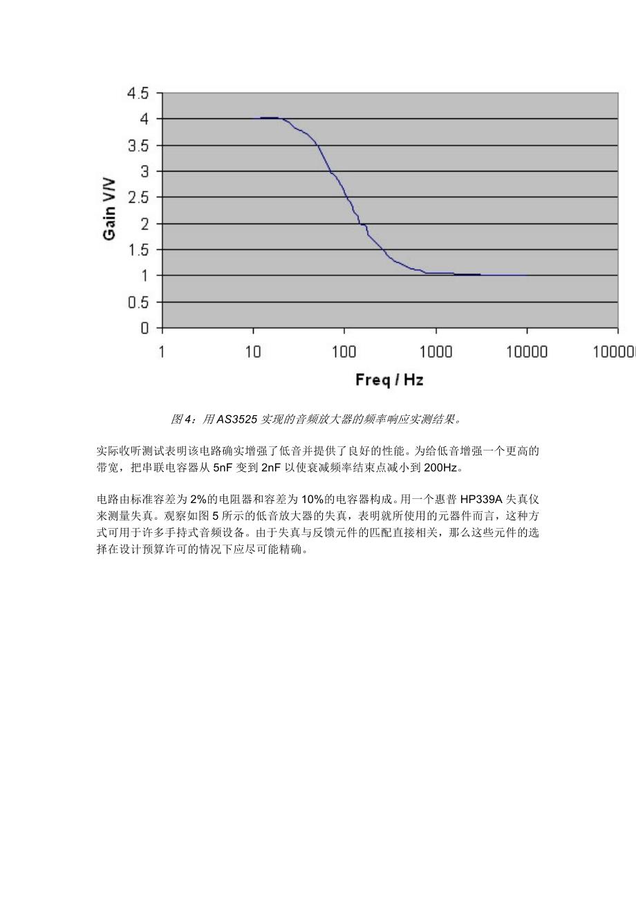 AB类音频放大器设计谈.doc_第5页