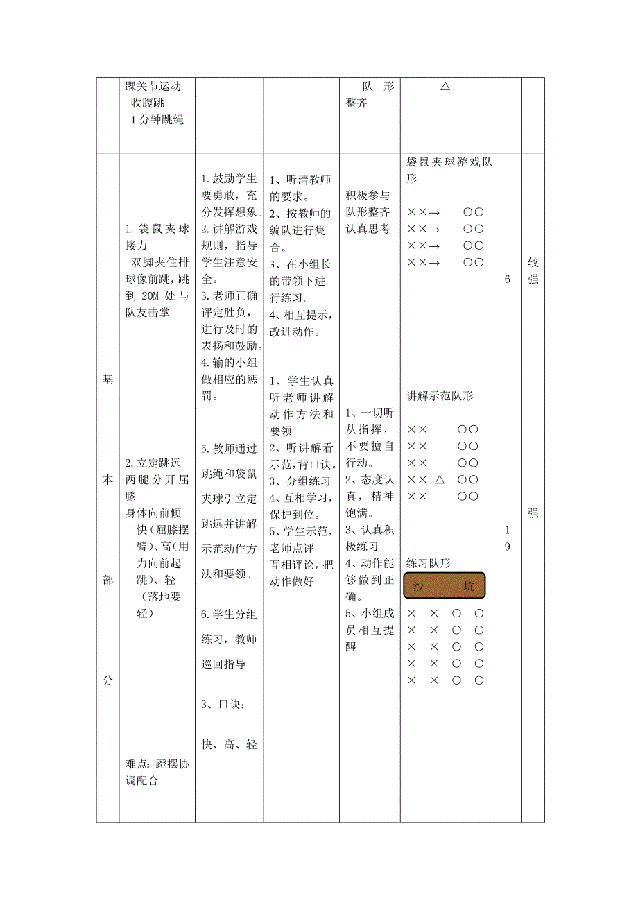 教学设计立定跳远201611.docx_第4页