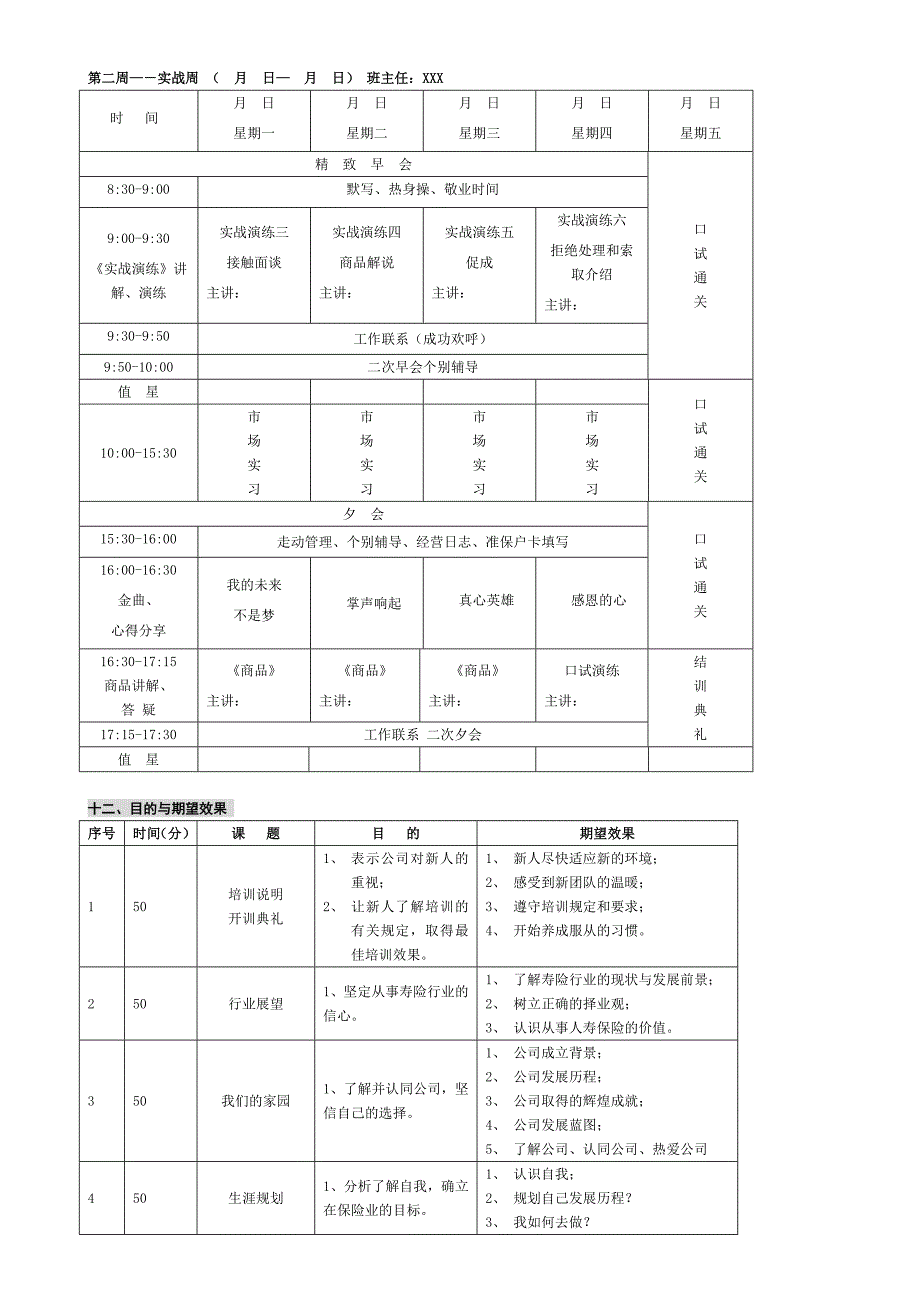 XX企业大学企业全套培训方案_第4页