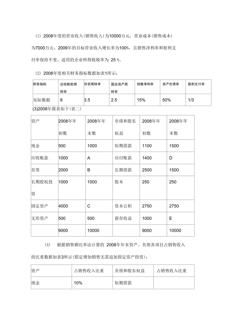 财务管理综合能力测试题_第3页