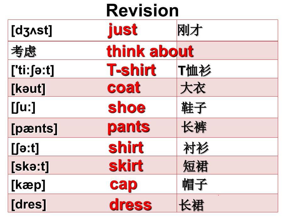 福州十二中林晨兰_第4页