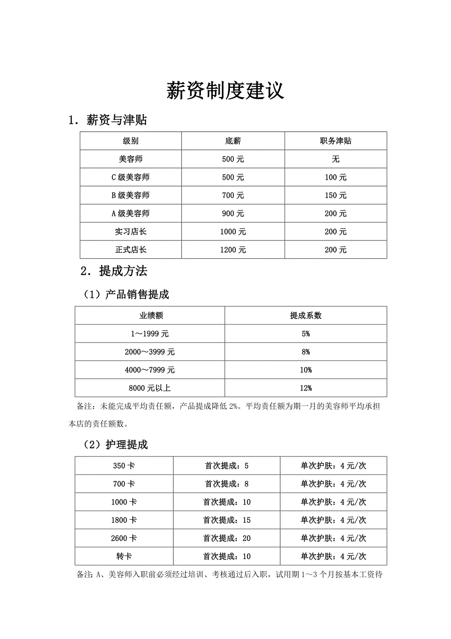 美极美容连锁机构薪资明细表_第2页