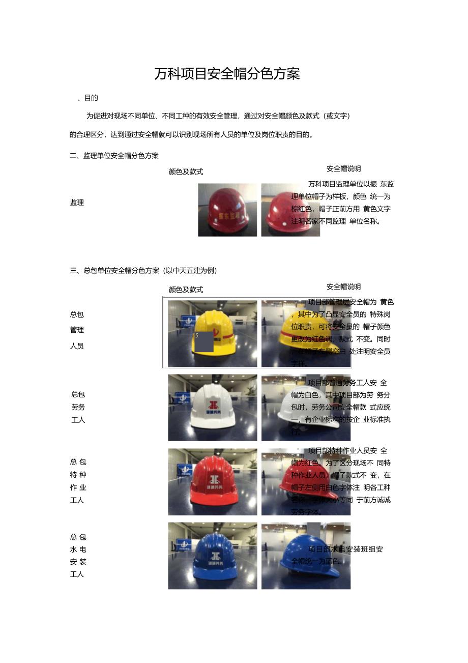 安全帽分色方案_第1页