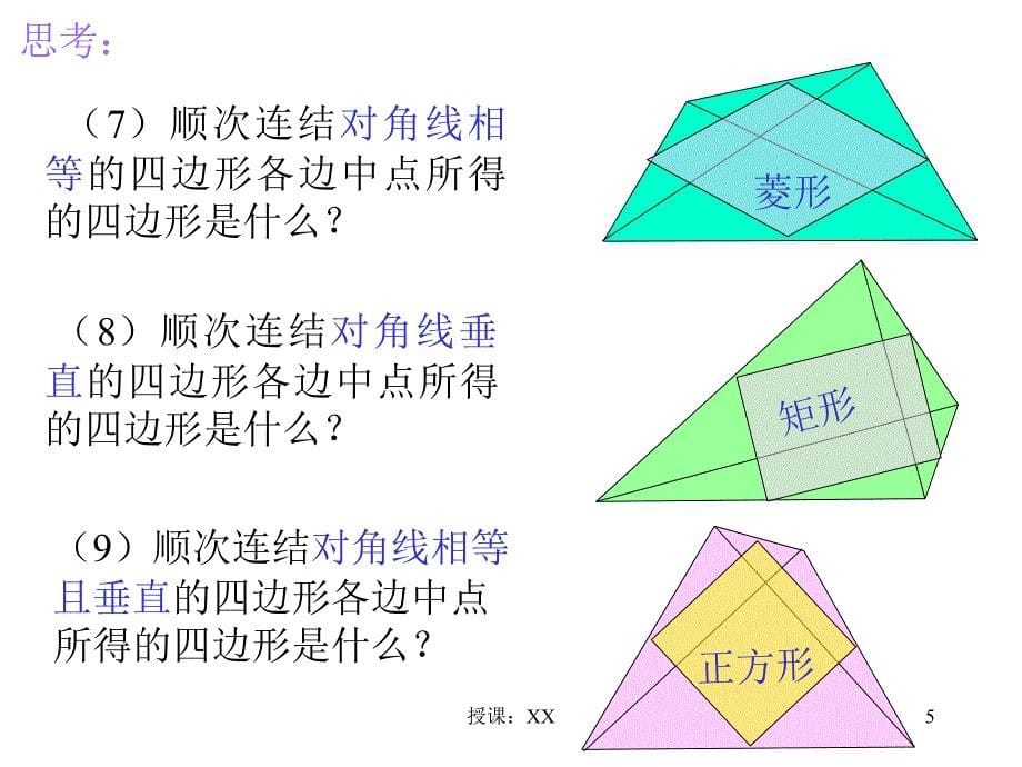 梯形中位线定理课堂PPT_第5页