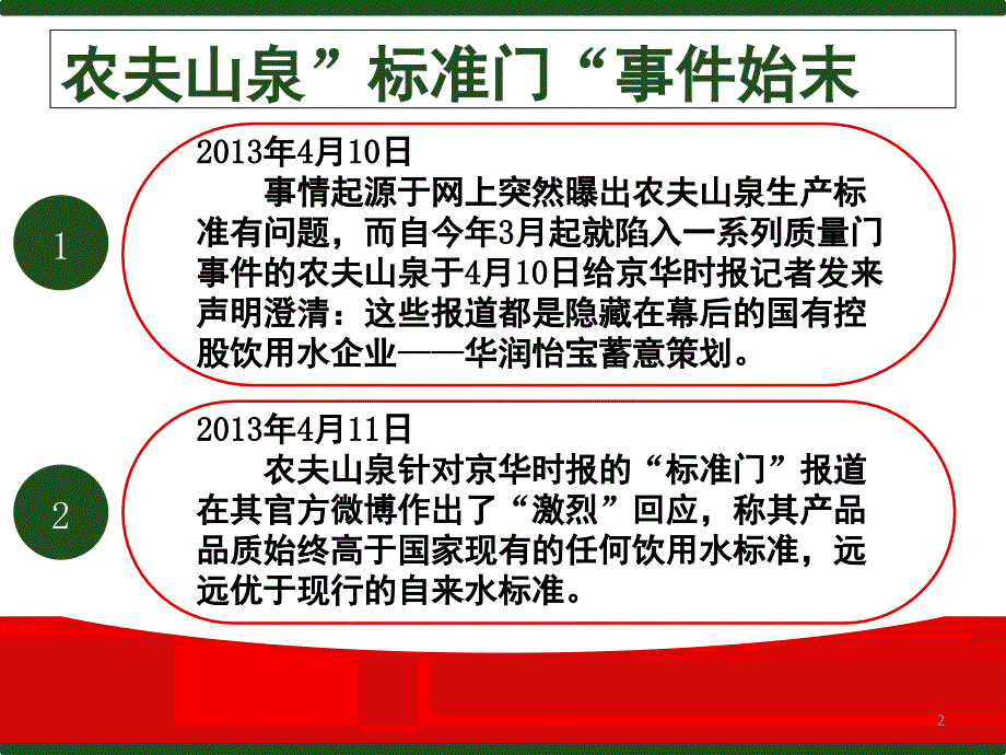 农夫山泉危机公关处理案例_第2页